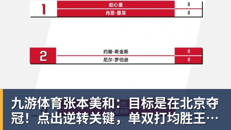 篮协主席复盘亚运失利:亚洲杯亚军后心态飘了 缺少为国征战的使命感 - 九游体育(中国)官方网站 - 九游 sports