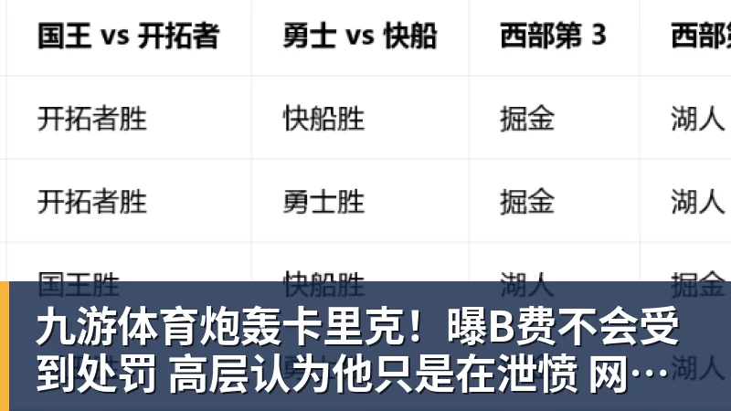 九游体育炮轰卡里克！曝B费不会受到处罚 高层认为他只是在泄愤 网友：球霸